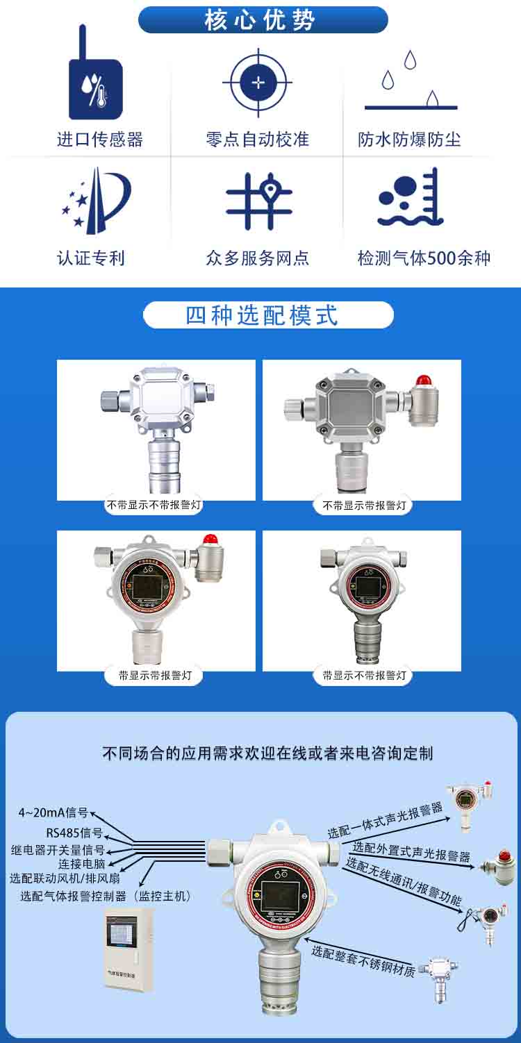 固定在線式甲硫醇檢測報(bào)警儀