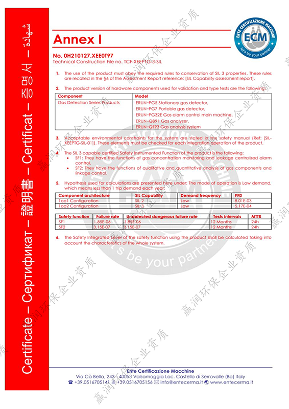 西安贏潤環?？萍技瘓F有限公司獲得“SIL證書認證”SIL證書認證