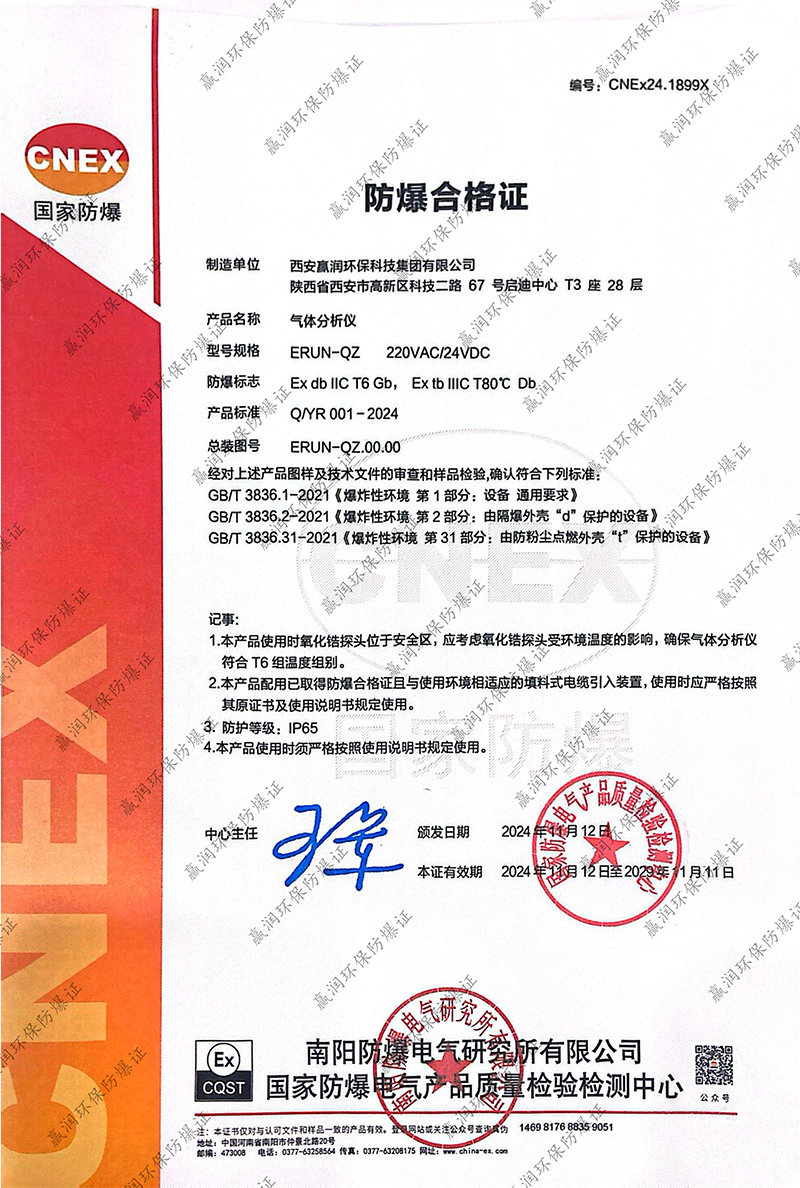 熱烈祝賀 | 贏潤集團氣體分析儀再次成功取得防爆合格證！